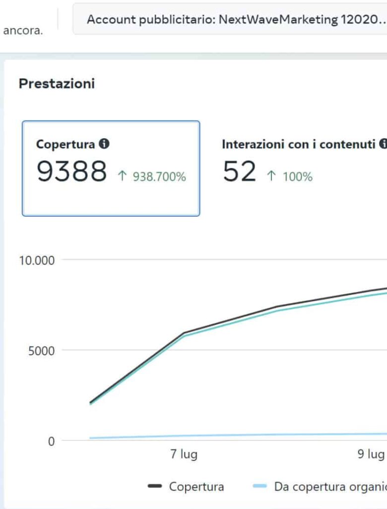 Realizzazione Siti Web Professionali:  Bilgini Web Design
